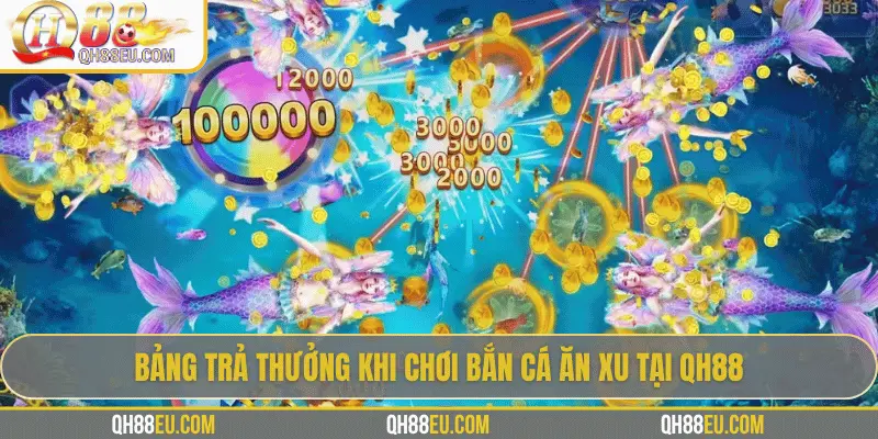 Bắn Cá Ăn Xu Tại QH88 - Trò Chơi Giải Trí Vừa Vui Vừa Thử Thách 3 Bảng trả thưởng bắn cá ăn xu hấp dẫn tại QH88