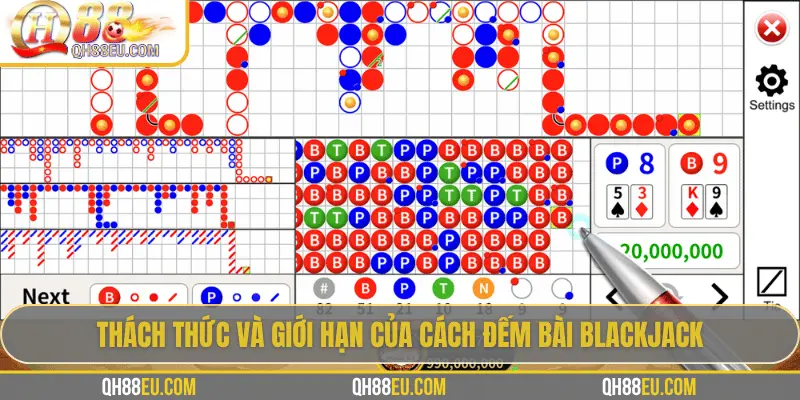 QH88 EU Hướng Dẫn Cách Đếm Bài Blackjack Từ Cơ Bản Đến Chiến Lược Thực Hành 4 Luyện tập đếm bài đều đặn là chìa khóa thành công